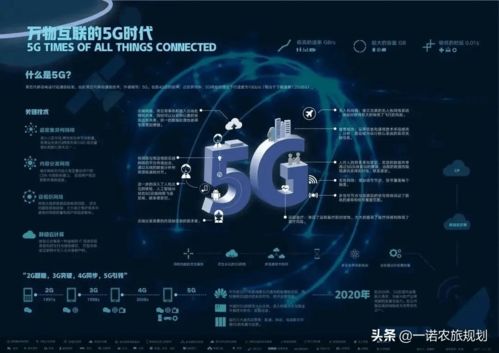 元宇宙賦能主題樂園 5G通信技術下的個性化敘事與角色共創