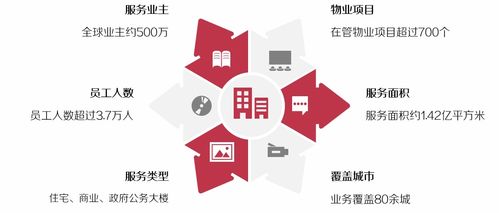 產品測評② ▏中海閱麓山 細節至上 收納煥新，重新定義家居空間想象